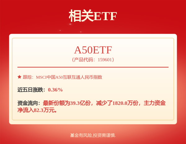 涨上策 宁德时代登陆港交所 曾毓群：成为全球零碳经济的开拓者